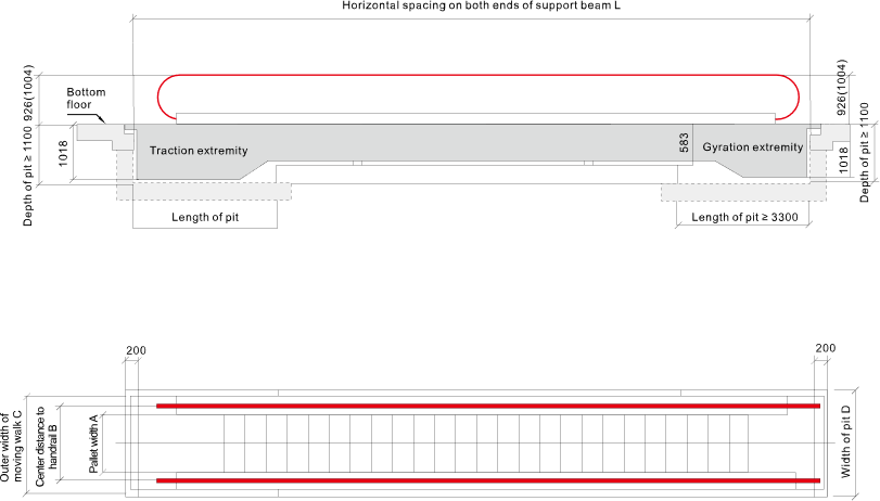 CAD-чертежи траволатора с углом 0 градусов